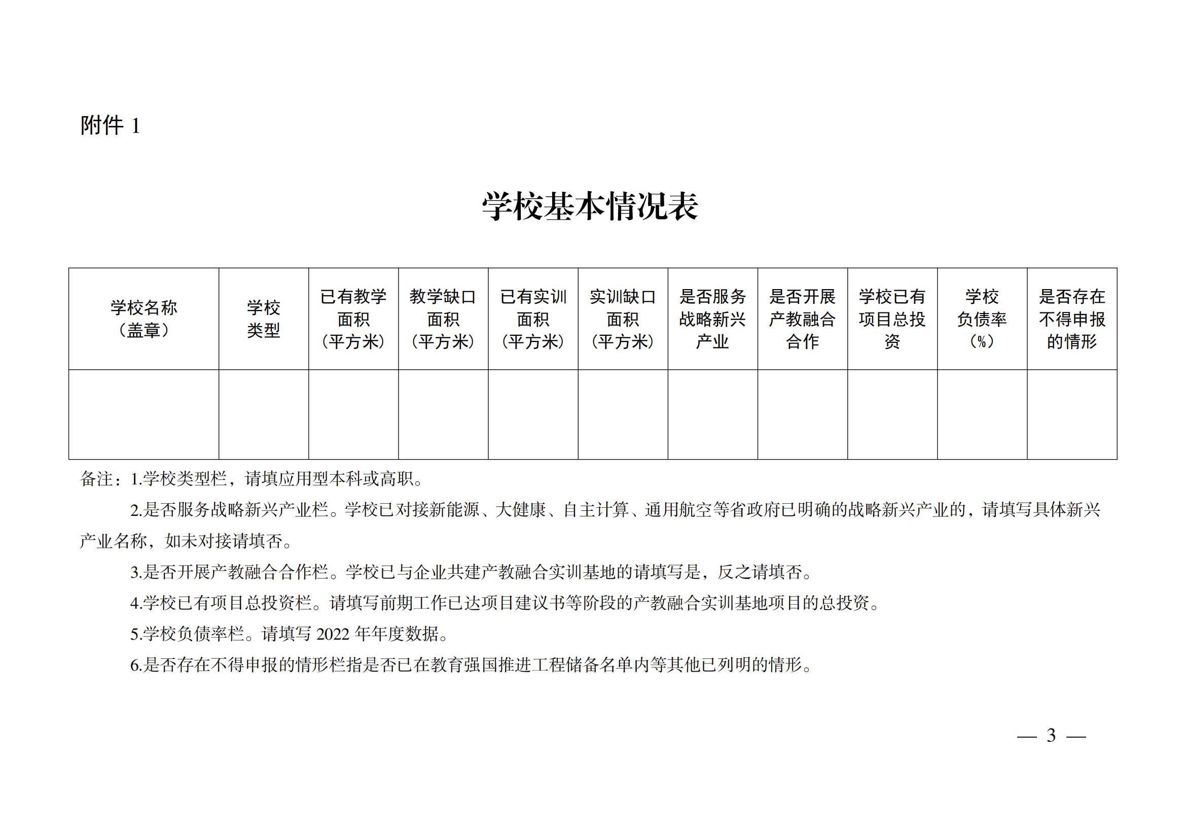 2023年7月7日湖南省发展和改革委员会《关于补充申报“十四五”教育强国推进九体育在线注册-九体育（中国）
储备院校的通知》_02.jpg