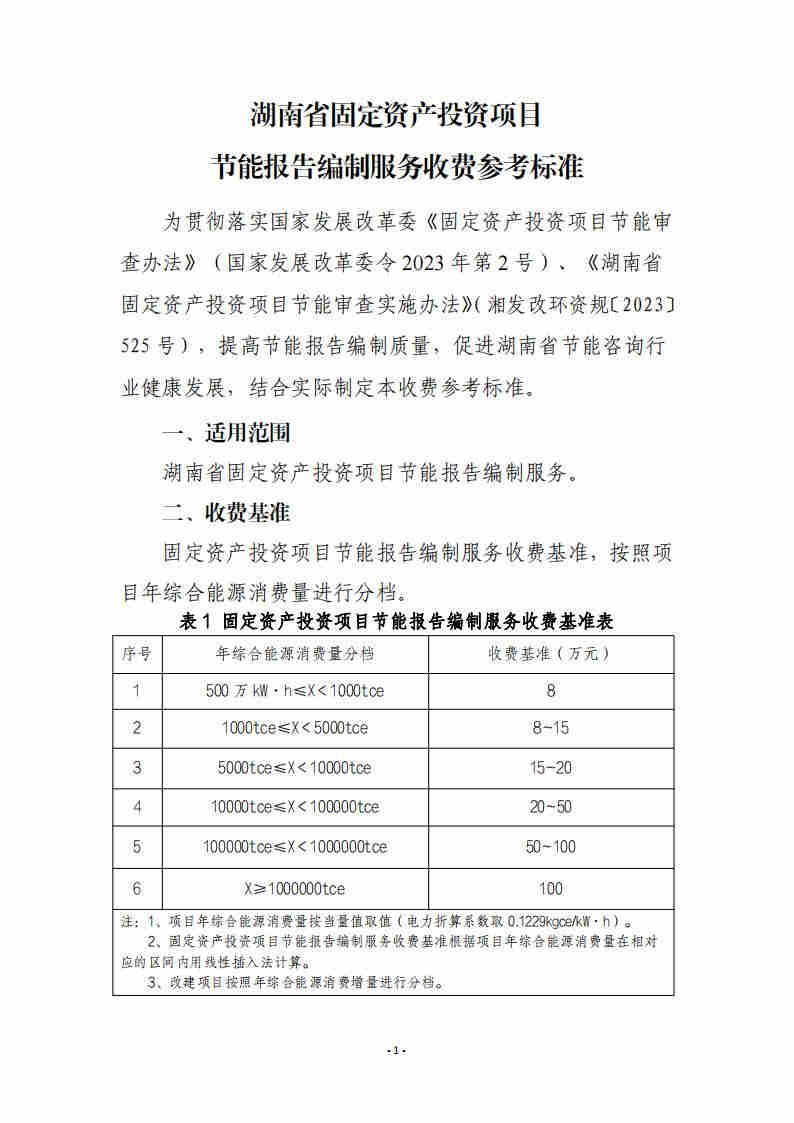 2023年8月18日湖南九体育在线注册-九体育（中国）
九体育在线注册-九体育（中国）协会，湖南节能研究与综合理由协会印发《湖南省固定资产投资项目节能报告编制服务收费参考标准》（湘工咨协[2023]7号）_03.jpg